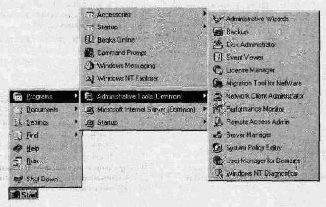 Средства администратора Windows NT