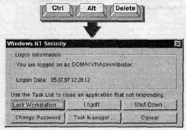 Диалоговое окно Windows NT Security